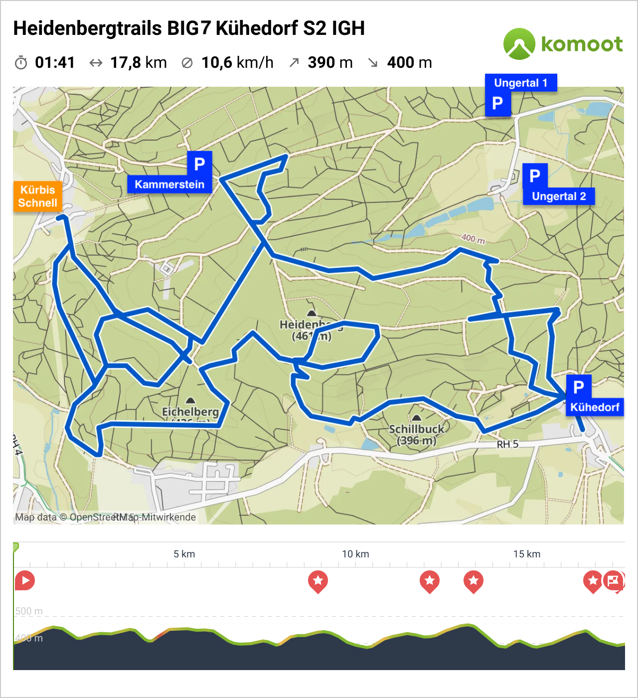 Trails auf Komoot anschauen und herunterladen.